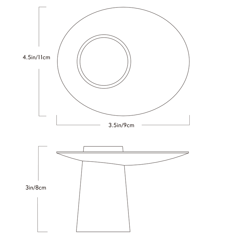 DimPDP ORBT2 1