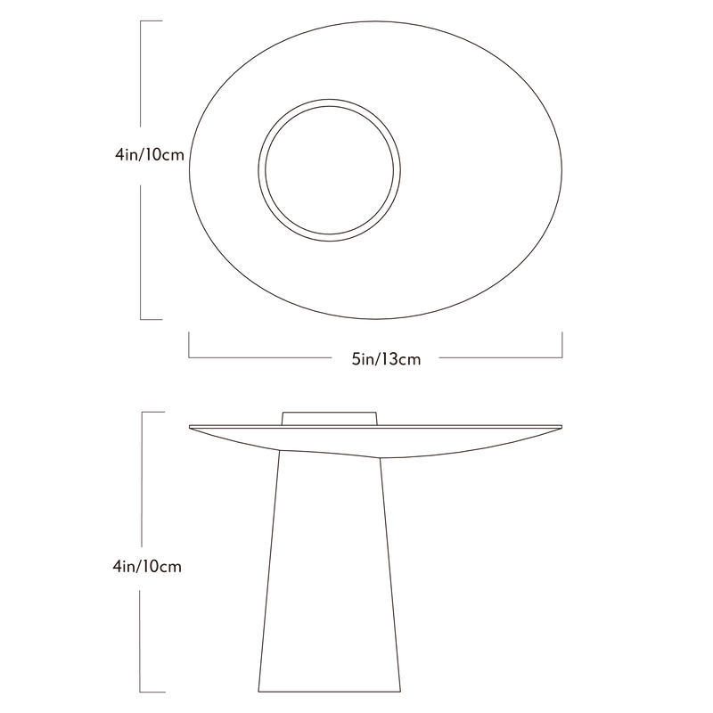 DimPDP ORBT3 1