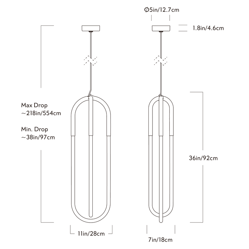 DimPDP RUDIPD 1