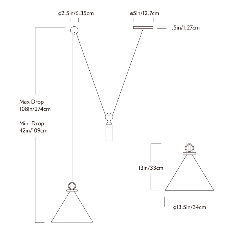 Dimension image 1