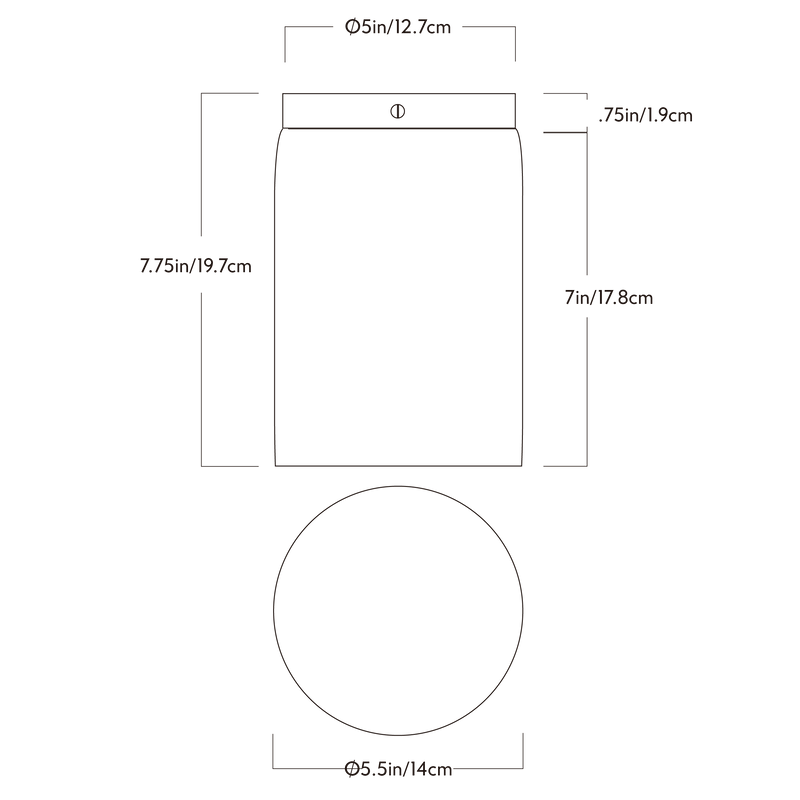 DimPDP SRFCL 1