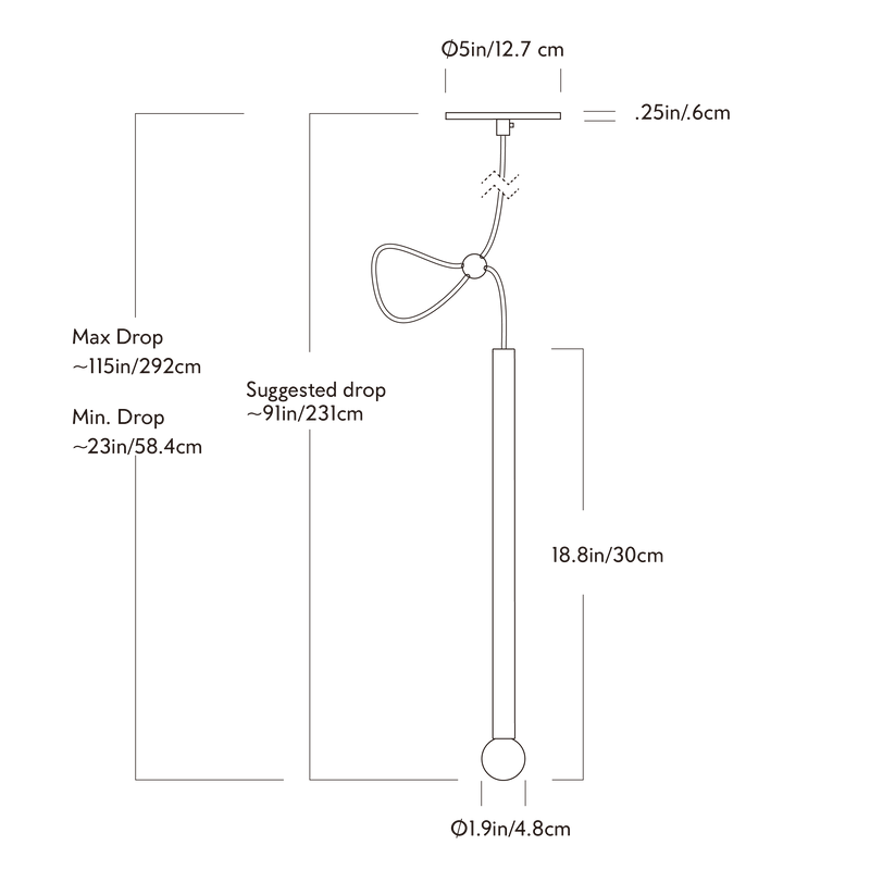 DimPDP STRKP1 1
