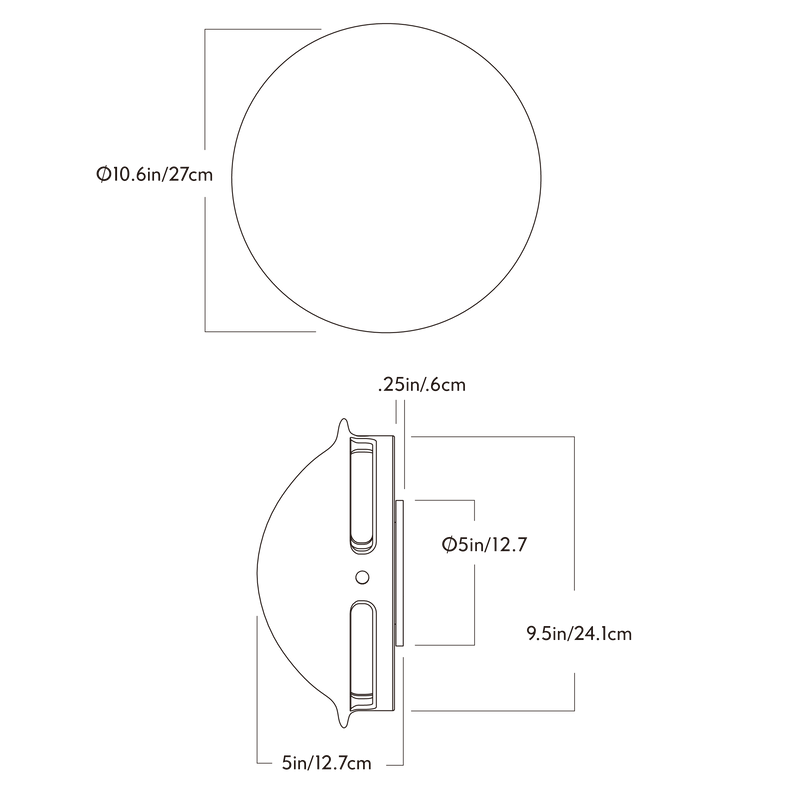 DimPDP TRIDS 1